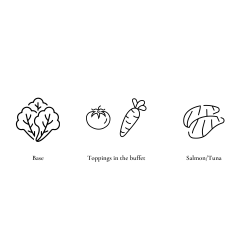 Saladbar (base + toppings+...
